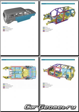 Hyundai SantaFe Hybrid (MX5 HEV) 2024-2031 Body Repair Manual