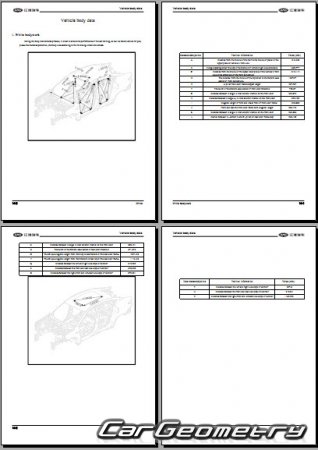   JAC J7 20202025 Body dimensions