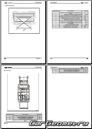   JAC J7 20202025 Body dimensions