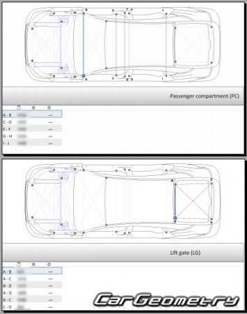   JAC J7 20202025 Body dimensions