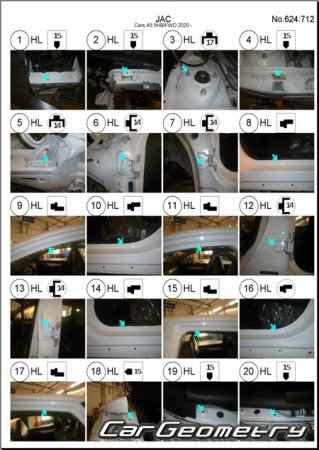   JAC J7 20202025 Body dimensions