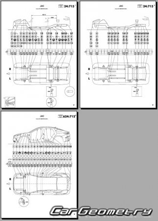   JAC J7 20202025 Body dimensions