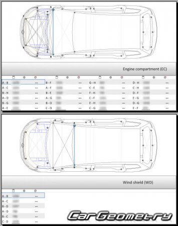 Volkswagen Touran (5T) 2016-2019 Body dimensions