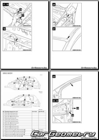 Mitsubishi Mirage GT 2017-2020 (5DR Hatchback) Body dimensions