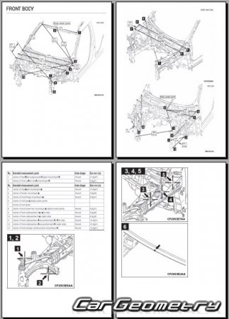   Mitsubishi Outlander 2021-2028 Body Repair Manual