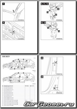   Mitsubishi Outlander 2021-2028 Body Repair Manual