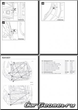   Mitsubishi Outlander 2021-2028 Body Repair Manual