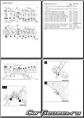   Mitsubishi Outlander Sport USA 2015-2018 Body dimensions