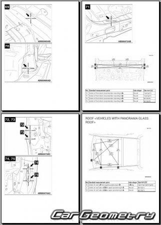   Mitsubishi Outlander Sport USA 2015-2018 Body dimensions