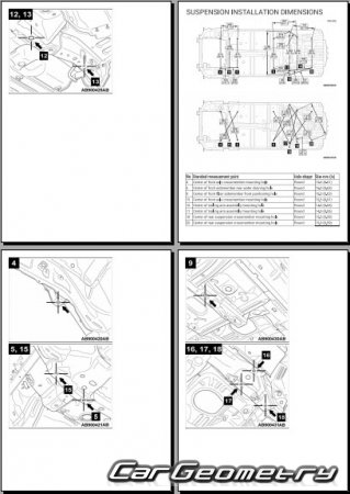   Mitsubishi Outlander Sport USA 2015-2018 Body dimensions