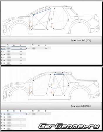   Hyundai Santa Cruz 2021-2028 Body dimensions