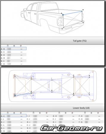   Hyundai Santa Cruz 2021-2028 Body dimensions