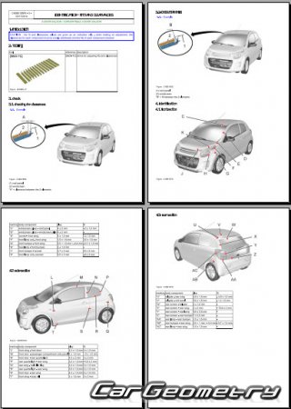 Citroen C1 2014-2020 (3DR, 5DR)