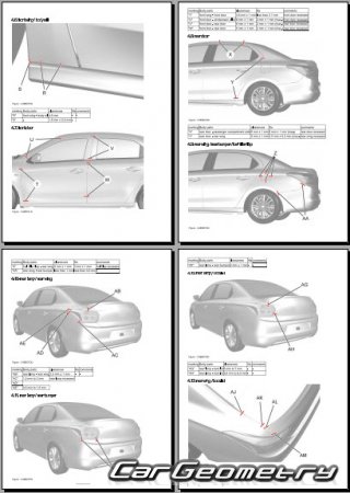 Citroen C-Elysee 20122020