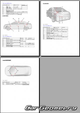 Citroen C-Elysee 20122020