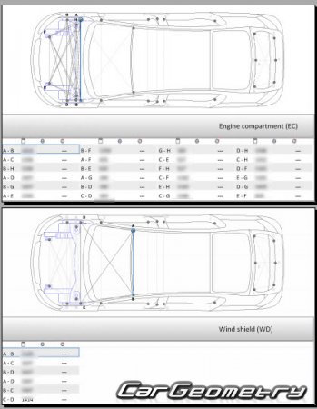 Citroen C-Elysee 20122020