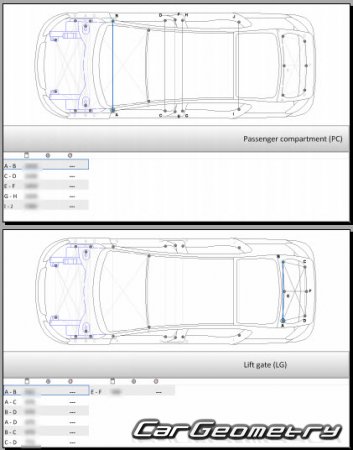 Citroen C-Elysee 20122020