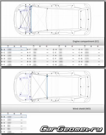   Citroen C3 Aircross 2017-2024