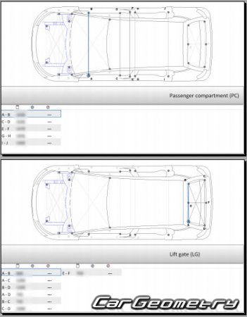   Citroen C3 Aircross 2017-2024