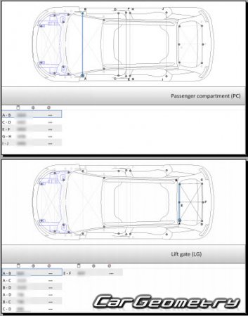 Citroen C4 Cactus 2014-2020 Body dimensions