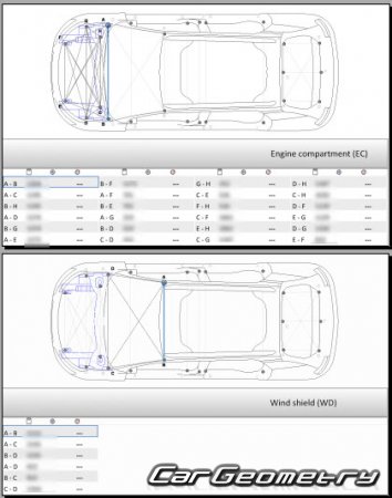 Citroen C4 Cactus 2014-2020 Body dimensions