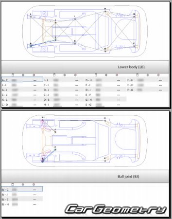 Citroen C4 Cactus 2014-2020 Body dimensions