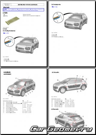 Citroen C4 Cactus 2014-2020 Body dimensions