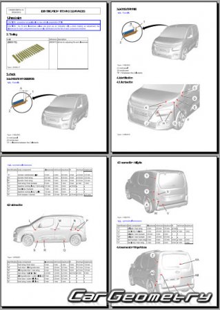   Citroen Berlingo Van 20182029