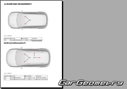 Citroen C5 Aircross 2018-2024 Body dimensions