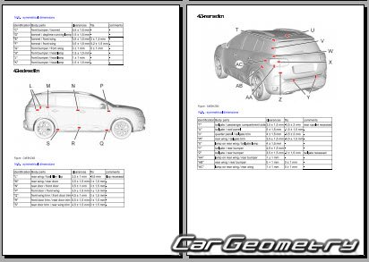 Citroen C5 Aircross 2018-2024 Body dimensions