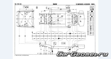 BMW 3 Series (E36) 1995-1999 Sedan  Touring