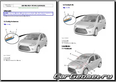 Citroen C3 II 2010-2016 ( )