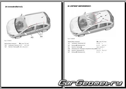 Citroen C3 II 2010-2016 ( )