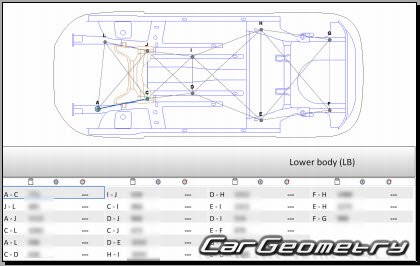 Citroen C4 (5DR) 2010-2014