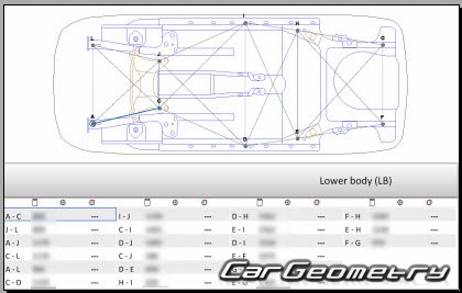   Citroen C4 (C41) 2021-2027 Body dimensions