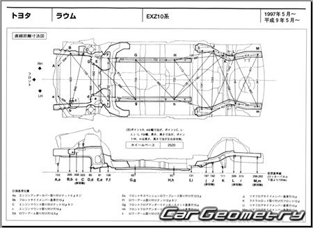 Toyota Raum (EXZ10 EXZ15) 1997-2003 (RH Japanese market) Body dimensions