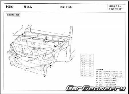 Toyota Raum (EXZ10 EXZ15) 1997-2003 (RH Japanese market) Body dimensions