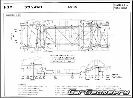 Toyota Raum (EXZ10 EXZ15) 1997-2003 (RH Japanese market) Body dimensions