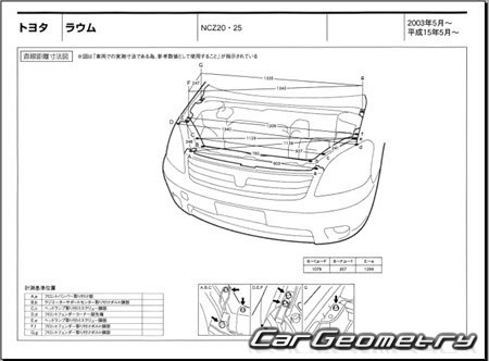 Toyota Raum (NCZ20, NCZ25) 20032011  2WD  4WD