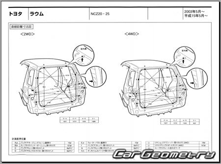 Toyota Raum (NCZ20, NCZ25) 20032011  2WD  4WD