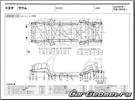 Toyota Raum (NCZ20, NCZ25) 20032011  2WD  4WD