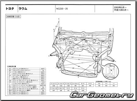 Toyota Raum (NCZ20, NCZ25) 20032011  2WD  4WD