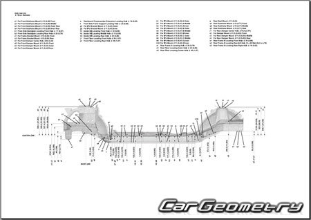 Honda E (ZC) 2020-2026 Body dimensions