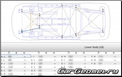 Citroen C4 X (C43) 2022-2027 Body dimensions