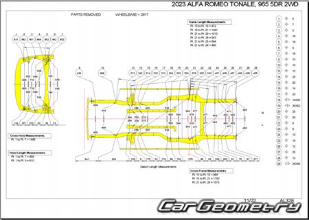   Alfa Romeo Tonale (Type 965) 2022-2030