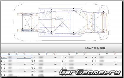   Mazda CX-90 2023-2028 Body dimensions