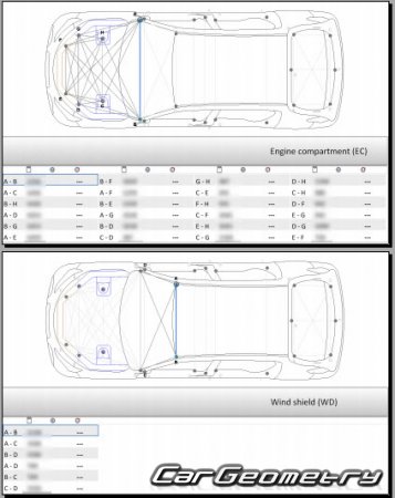   Alfa Romeo Stelvio (949) 2017-2025