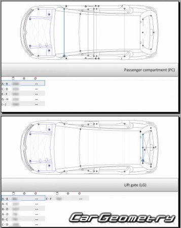 Citroen C5 Aircross 2018-2024 Body dimensions