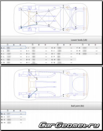 Citroen C3 II 2010-2016 ( )