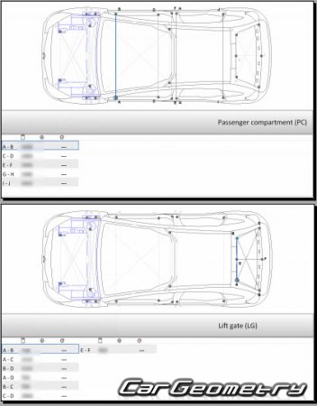 Citroen C3 II 2010-2016 ( )